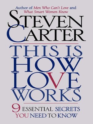 cover image of This is How Love Works